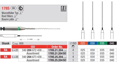Edenta 178S - endodontické nástroje, Root Fillers typ "L" s bezpečnostnou špirálou - 4 ks