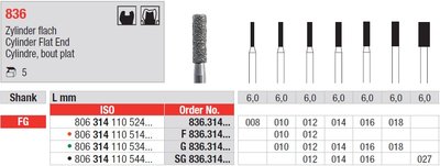 Edenta 836 - diamantové nástroje, krátky valec s plochým koncom - 5 ks
