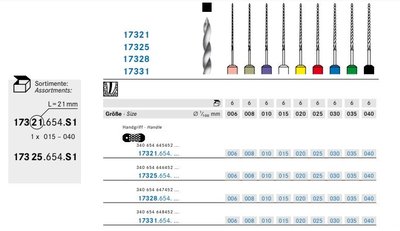xxxK-File ruční nástroje 28mm 035