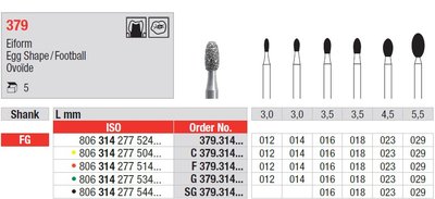 Edenta 379 - diamantové nástroje, rugby lopta - 5 ks
