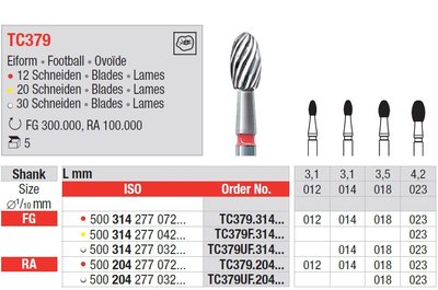 Edenta TC379 - dokončovacie karbidové nástroje, rugby lopta - 5 ks