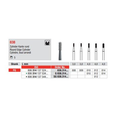 Diamant FG 839.014F (5ks/bal)