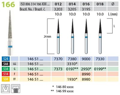 Brousek diamantovaný T 806 314 166 544 014