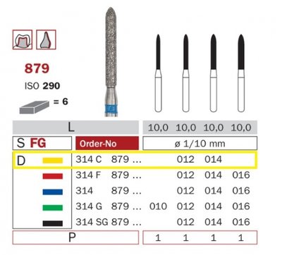 Diaswiss 879 žlutá, 6ks/balení - 012 mm