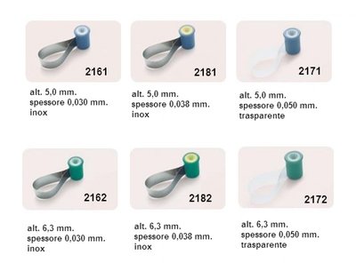 Adapt SuperCap/SuperMat matrice - 2181