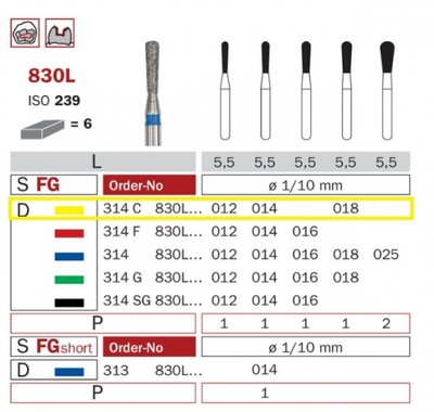 Diaswiss 830L žlutá, 6ks/balení - 012 mm