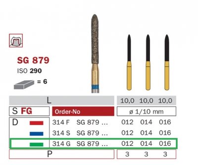 Diaswiss SG 879 zelená, 6ks/balení - 012 mm