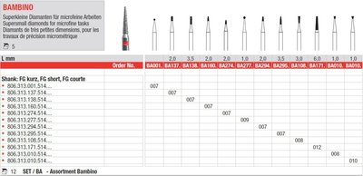 Edenta Bambino - super malé diamantové nástroje na mikro jemné práce - 5 ks