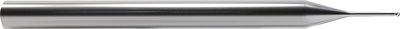 GERL.DRILL