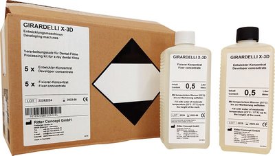 GIRARDELLI Entwickler