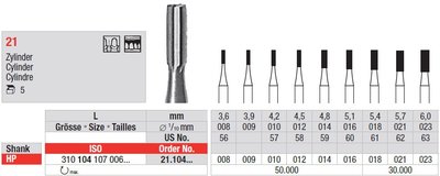 Edenta Lab 21 - oceľové nástroje, Cylinder - 5 ks