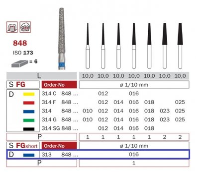 Diaswiss 848 short modrá, 6ks/balení - 016 mm
