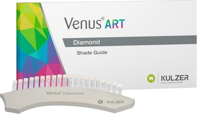 Venus® ART Diamond Farbschlüssel