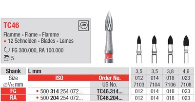 Edenta TC46 - dokončovacie karbidové nástroje, plameň - 5 ks