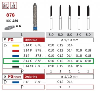 Diaswiss 878 zelená, 6ks/balení - 016 mm