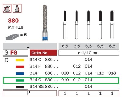Diaswiss 880 zelená, 6ks/balení - 010 mm