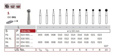 Diaswiss FG XL Diacarb 016 mm 6ks/balení