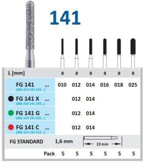HORICO diamantové vrtáky - valček zaoblený C ISO14