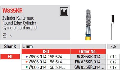Edenta W835KR - White Tiger diamantové nástroje, valec s oblým okrajom - 3 ks