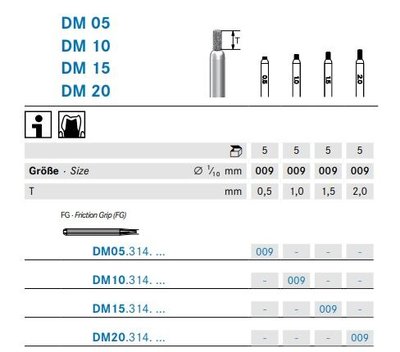 Diamant čelo 009, DM05