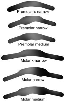 xxxThinKing Nystrom Premolar x-narrow