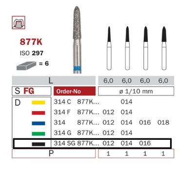 Diaswiss 877K černá, 6ks/balení - 012 mm