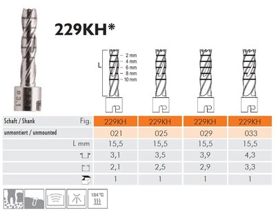 Meisinger trepan 229KH.900.029