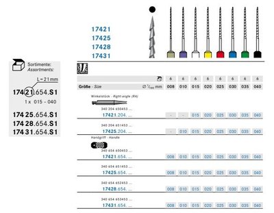 xxxHedstroem ruční nástroje 28mm 040