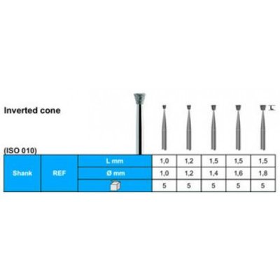 Diamantové vrtáčky FG Stoddard 5 ks - DOPRODEJ