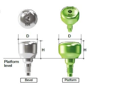 MEGAGEN AR Extra Healing Abutment Core ø3.3 - ø6, H=4, Bevel