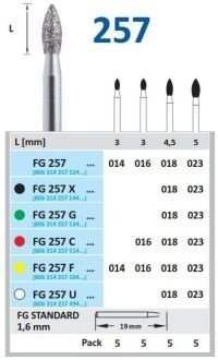 HORICO diamantové vrtáky - plamienok F ISO23