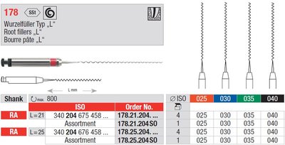 Edenta 178 - endodontické nástroje, Root Fillers typ "L" bez bezpečnostnej špirály - 4 ks