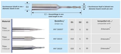 CAD-CAM Zirkonzahn fréza XNT Z6020 Titanium Bur