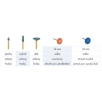 HS-Rotační nástroje na zirkon, sada 5ks