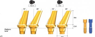 MEGAGEN AR Angled abutment ø6.0 - CH=5 mm, PH=7 mm, 25 °, Hex-E
