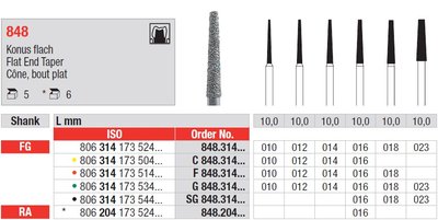 Edenta 848 - diamantové nástroje, dlhý kužeľ s plochým koncom - 5 ks