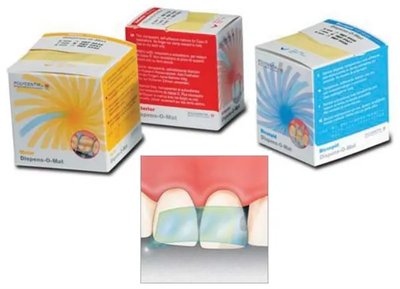 Dispens-O-Mat anterior 7mm