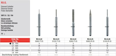 Edenta Lab N3.G. - CAD/CAM nástroje pre VHF - 1 ks