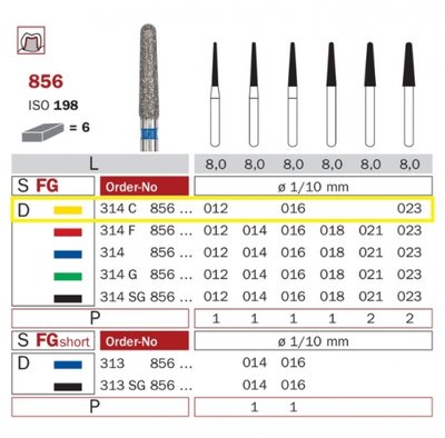 Diaswiss 856 žlutá, 6ks/balení - 012 mm