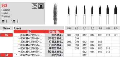 Edenta 862 - diamantové nástroje, plameň - 5 ks